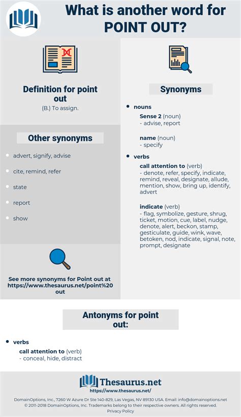 point out synonym